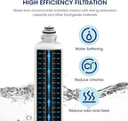MARRIOTTO Replacement for Bosch Ultra Clarity Pro Water Filter, Compatible with BORPLFTR50, 12033030, 11032531, 11025825,12028325, BORPLFTR55, WFC100MF, WFS200MF (3 Pack)