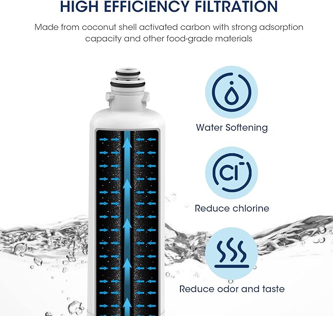 MARRIOTTO Replacement for Bosch Ultra Clarity Pro Water Filter, Compatible with BORPLFTR50, 12033030, 11032531, 11025825,12028325, BORPLFTR55, WFC100MF, WFS200MF (3 Pack)