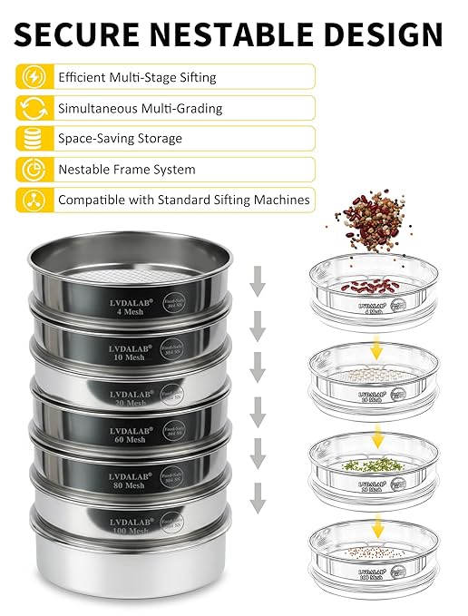All 304 Stainless Steel 4 Mesh Test Sieve (4.75mm Aperture), 8 Inch/20cm Diameter, Lab Sifter & Soil Strainer, Heavy Duty Wire Screen for Rock, Gravel, Bonsai & Aggregate