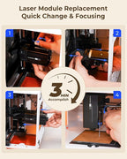 ATOMSTACK P1 5W Laser Engraver, Laser Cutter, Unibody Laser Engraving Machine (P1 5W Diode+1.2W IR)