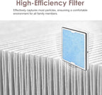 550 HEPA & Activated Carbon Filter Replacement Set Compatible with AlorAir CleanShield HEPA 550 Air Scrubber, 17.2x15.3x2, 4-Pack