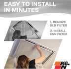 K&N 12X24X1 HVAC Furnace Air Filter, Lasts a Lifetime, Washable, Merv 8, the Last HVAC Filter You Will Ever Buy, Breathe Safely at Home or in the Office, HVC-8-11224