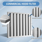 Stainless Steel Commercial Kitchen Hood Filter 24.5W x 19.5H Inch Range Hood Baffle for Grease Rated Commercial Kitchen Exhaust Hood 7 Grooves Hood Filter (5 Pack)
