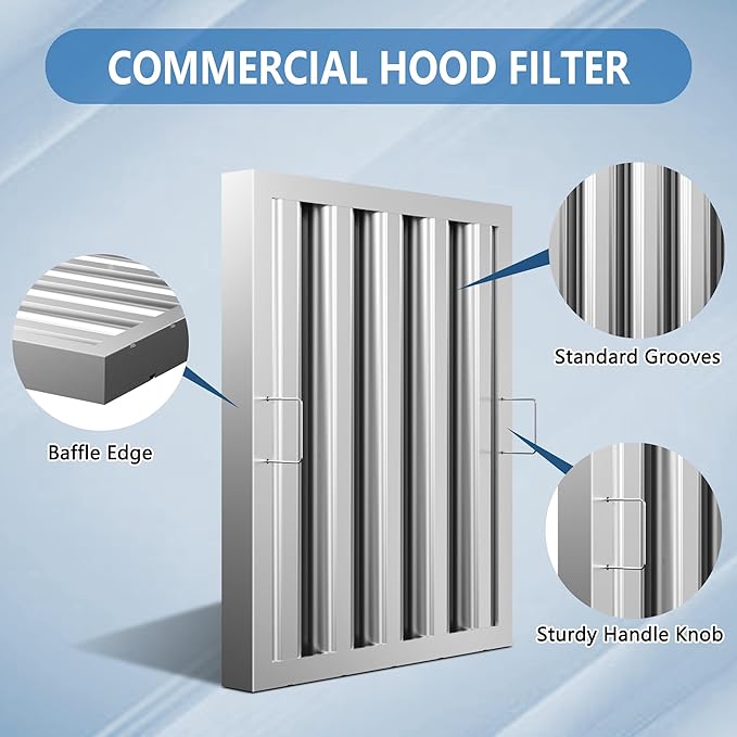 Stainless Steel Commercial Kitchen Hood Filter 19.5 W x 15.5 H Inch Range Hood Baffle for Grease Rated Commercial Kitchen Exhaust Hood 4 Grooves Hood Filter (5 Pack)