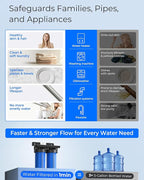 Waterdrop 2 Stage Whole House Water Filter System, with Heavy Metal and Anti-Scale Sediment Filter, Highly Reduce Iron, Scale, Lead, Chlorine, Taste, 5-Stage Filtration, WD-WHF21-SH, 1" Inlet/Outlet