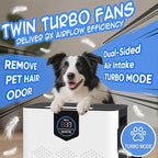 Air Purifiers for Home up to 3000 Sq Ft with Washable Filters, 2x H14 True HEPA Filter, 2xSpeed Fan with Turbo Mode, CADR 500m³/h Remove Pet Hair Odor, 22dB Sleep Mode for Bedroom, Large Room,Office