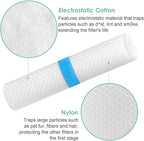 Pre-Filter Compatible with Levoit Core 300 & PuroAir 240 Air Purifier, for Core 300S P350 Core300-P Filters, Fit Part# Core 300-RF P350-RF, 6-Pack
