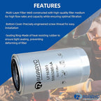 6.7L Cummins Fuel Filter Kit for 2019-2024 Ram Turbo Diesel Engines 68157291AA 68436631AA and Oil Filter 5083285AA Air filter 43034051AB Cabin Air Fitler 68406048AA