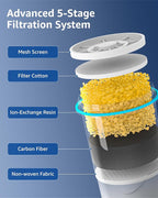 Compatible with Zero Pitchers and Dispenser, 0 TDS Premium Filtration, Fit for ZR-001 ZR-004 ZP-006 ZR-017 ZS-008 Filters, reducing Lead, Chromium, and Contaminants by Sensiblopt, 2 Pack