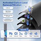 ICEPURE 2.5"x 20" Whole House Water Filter, 2-Stage Water Filtration System Replacement Combo Kit with KDF Cartridge and Activated Carbon Lead Remove Filter, Compatible with C1-20, F3WCB32, 1 PACK