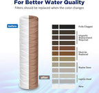 Membrane Solutions 10 Micron 10"x2.5" String Wound Whole House Water Filter Replacement Cartridge Universal Sediment Filters for Well Water - 6 Pack