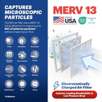 BNX TruFilter 18x18x1 Air Filter MERV 13 (4-Pack) - MADE IN USA - Electrostatic Pleated Air Conditioner HVAC AC Furnace Filters for Allergies, Pollen, Mold, Bacteria, Smoke, Allergen, MPR 1900 FPR 10