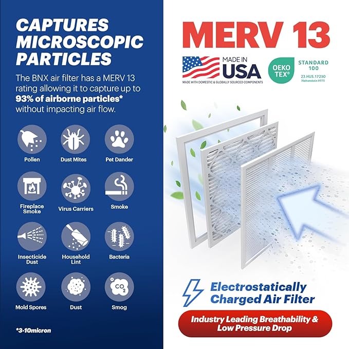 BNX TruFilter 20x25x5 (19.88’’ x 24.88’’ x 4.38‘’ Honeywell Compatible 4”) MERV 13 Air Filter (2-Pack) - MADE IN USA - HVAC AC Furnace Filters Health, Allergies, Mold, Bacteria, Smoke, MPR 1900 FPR 10