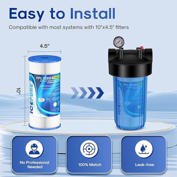 ICEPURE 20 Micron 10" x 4.5" Whole House Extra Coarse Pleated Sediment Filter for Well Water, Replacement Cartridge for GE FXHSC, DuPont WFHDC3001, R50-BB, Culligan R50-BBSA, W50PEHD, 2Pack