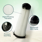Replacement Filter Compatible for Hoover vacuum filters C2401-2KE2110000 & Royal RY4001 Backpack Vacuum Cleaner – Commercial Vacuum Parts, Aspiradora de espalda