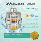 Cobbe Luxury Double Filtered Shower Head, High Output 16+20 Stages – 99% REMOVAL Shower Filters for Hard Water Removes Chlorine and Harmful Substances, 7-Model Setting Spray, Brushed Nickel