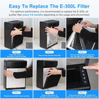 MOOKA FAMILY E-300L Air Purifiers Official H13 Replacement Filter Compatible with MOOKA E-300L Air Purifiers (2 Count)