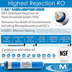 APPLIED MEMBRANES INC. 75 GPD Reverse Osmosis Membrane | RO Membrane Water Filter Replacement for Reverse Osmosis Water Filtration System | 1.8" x 12" Universal Compatibility, Pack of 5