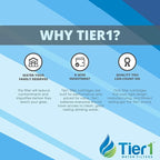 Tier1 5 Micron 10 Inch x 2.5 Inch | Whole House Carbon Block Water Filter Replacement Cartridge | Compatible with Pentek EP-10, 42-34373, 155531-43, CB-25-1005, MAXETW-975, Home Water Filter.