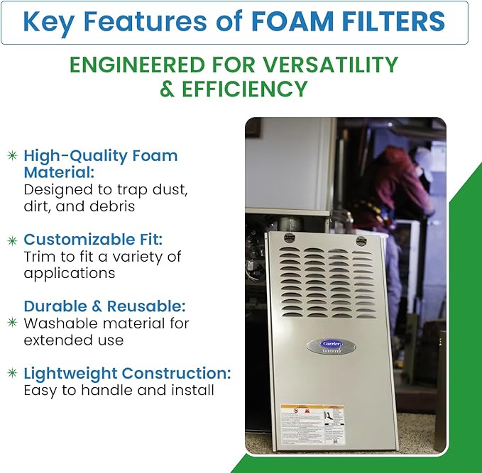 Filter Everything Mobile Home Furnace Door Filter – Reusable, Compatible with Miller, Nordyne, Intertherm, Broan, Maytag – High-Performance Air Filtration for Better Indoor Air Quality (1-Pack)