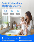 Waterdrop NSF 42 Certified Water Filter, Replacement for All PUR®, PUR®PLUS Faucet Filtration Systems, Pur® RF-9999® Faucet Water Filter, 18-Month Value(6 Count)