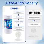 ICEPURE 25 Micron 10”x4.5'' Whole House Sediment String Wound Water Filter Replacement filter for 84637, WPX5BB97P, PC10, 355214-45, 355215-45, WP10BB97P, WP5BB97P, 2PACK