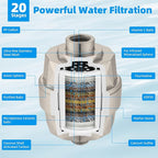 Hibbent Shower Filter for Hard Water, High Output Shower Head Filter to Remove Chlorine and Fluoride, 20 Stage Showerhead Filter, Shower Filter with 2 Replaceable Filter Cartridges, Brushed Nickel