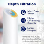 Membrane Solutions 10 Micron Sediment Water Filter Replacement Polypropylene Cartridge 10"x 2.5" for Whole House RO System, Compatible with AP110, GE FXUSC, WHKF-GD05, Culligan P5-6 Pack