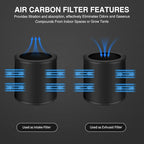 4 Inch Replacement Air Carbon Filter, Smellines Control Filtration with Australia Virgin Charcoal for Grow Tent, Inline Duct Fan, Hydroponics, Odor Scrubber, Greenhouse Ventilation System