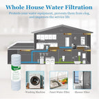 20 Micron String Wound Whole House Water Filter 10" x 2.5", 10-inch Universal Sediment Pre-Filters for Well Water, Replacement Cartridge for FXWSC, CW-F, CW-MF, 1SS, W5W, AO-WH-PRE-R2, 6-Pack