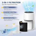 4-Pack Core Mini Filter Compatible with LEVOIT Core Mini Air Purifie-r, 3-in-1 H13 HEPA High-Efficiency Activated Carbon Pre-filter for LEVOIT Core Mini Replacement Filter