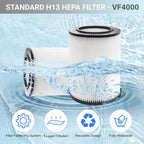 2 Pack Replacement VF4000 Filter for Ridgid Shop Vac Filter 5-20 Gallon, Standard H13 HEAP Wet/Dry Rigid Shop Vac Filters Compatible with Husky 6-9 Gallon Vacs, With 4 Pack VF3502 Bags