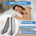 20x20x3 MERV 13 Pleated Air Filter Compatible with Zephyr VGF Series 20x20x3 Whole Home Return Air Grille Filter, MERV-13 Air Filtration System Grille Filters 2 Pack, Actual Size 18-3/8 × 18-3/8 × 3"