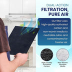 Activated Carbon Filter Media Roll - 31" x 100' x 1/4" Thick, Odor Control, Cut to Size, Filter Range Hood, AC Filter Material, Durable Carbon Filters, Made in USA