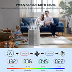 DAYETTE Air Purifiers for Home Large Room Up to 2400 Ft² with Fragrance, Smart WiFi Alexa Control,Auto Mode, HEPA Air Purifier with Washable Prefilter for Bedroom, Dorm Room, Pets, Office