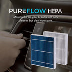 PureFlow HEPA Cabin Air Filter PC4068HX | Fits 2011-2019 Ford Explorer, 2009-2019 Taurus, Flex, 2019-2023 Chevrolet Aveo, 2013-2019 Ford Police Interceptor Utility, 2010-2016 Lincoln MKS