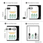 TerraBloom 4" x 16" Carbon Filter for Grow Tent - 46mm Charcoal Carbon Air Filter - Maximize Airflow with 350 CFM - Premium Filter for Homes & Commercial Applications
