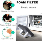 German Dryer Bottom Filter Replacement, for Miele T1 Dryer - 9164761 Heat Pump Tumble Dryer, Toe-Kick Lint Foam Filter Replacement (2)