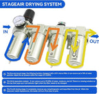 1/2" NPT Industrial Grade 4 Stage Air-Dryer-for-Compressor, Air-Compressor-Water-Separator-System for Plasma Cutter and Paint Spray, 3Filter&1Dryer System,Manual Drain