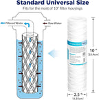 Membrane Solutions 20 Micron 10"x2.5" String Wound Whole House Water Filter Replacement Cartridge Universal Sediment Filters for Well Water - 6 Pack