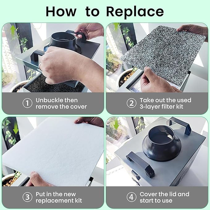 Filter Replacement for Creality Fume Extractor, Activated Carbon Filter for Smoke Purifier, 99.97% Purification Rate, 10×8.26×1.2 inch