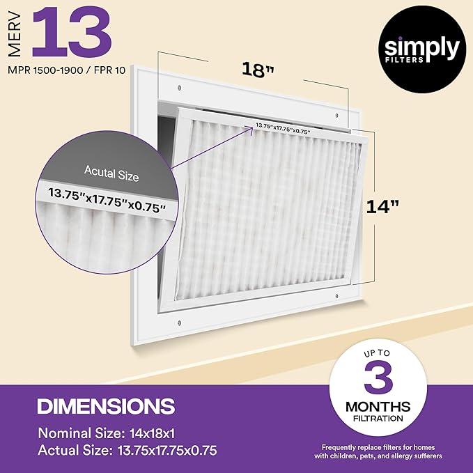 Simply 14x18x1 Air Filter, Merv 13, MPR 1500, 4 Pack, Furnace Air Filter for HVAC (Actual Size: 13.75"x17.75"x0.75") DUST, Pet, & Allergy Control