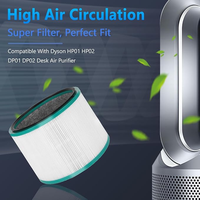 2 Pack Air Purifier Filter Replacement for Dyson HP01 HP02 DP01 DP02 Desk Air Purifiers, Funmit 360° Combi Glass HEPA Carbon Filter Fit for Dyson Pure Hot Cool Link Air Purifier, Part # 968125-03