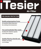 Engine & Cabin Air Filter Kit for CRV 2.0L Hybrid (2020 2021 2022), Replaces 17220-5K0-A00, 80292-TF0-G01