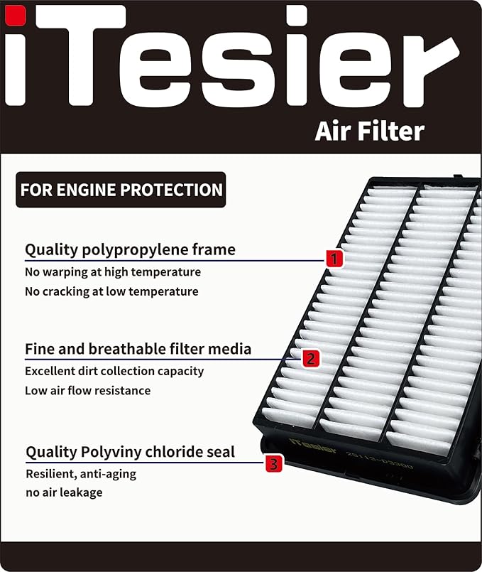 Engine & Cabin Air Filter Kit for CRV (2023-2025) 1.5L Gas, Civic (2022-2025) 1.5L Gas, (NOT for Hybrid /2.0L) Replaces 17220-64A-A00, 80292-TF0-G01