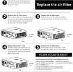ET-RFV500 Replacement Projector Air Dust Filter for PANASONIC PT-CMZ50,PT-CMZ50WU,PT-VMW50,PT-VMW51,PT-VMW60,PT-VMW61,PT-VMZ40,PT-VMZ41,PT-VMZ50,PT-VMZ51,PT-VMZ51S,PT-VMZ60,PT-VMZ61,PT-VMZ71