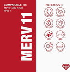 Aerostar 14x25x1 MERV 11-6 Count - Pleated Furnace & Air Conditioner Filters - Removes Dust, Cold & Flu Germs, Lint, Mold, Pet Dander, Allergy-Causing Pollen, Smog & Smoke