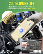 Cabin & Engine Air Filter Set - Fit for Explorer 2020-2026 2.3/3.0L, Aviator 2020-2026 3.0L, Police Interceptor Utility 2020-2025 3.0L - Replace#JX6Z19N619BA CA10242 Car Accessories