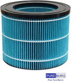 PUREBURG PEHUMEVA Replacement Humidifier Filter Compatible with Pure Enrichment MistAire Eva 4-Speed Evaporative Humidifier, 2-Pack