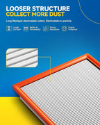 PHILTOP Engine Air Filter, CA12967 2PCS Compatible with Nissan Rogue 2021-2026, Mitsubishi Outlander 2022-2025, Flexible Panel